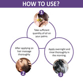 7Days Natural Alopecia Hair oil with Ginger, Onion, Shikakai for Hair Gowth Stop Hair Fall Hair Oil (100 ml)